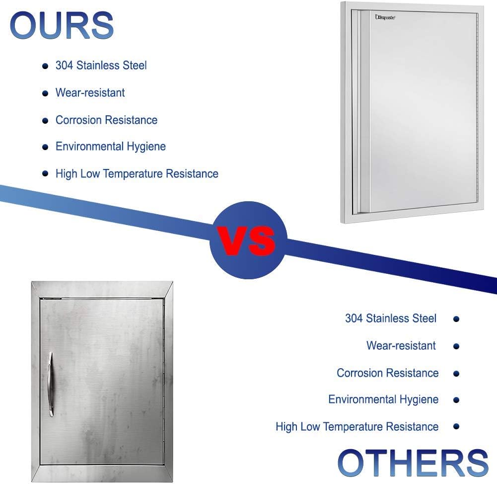 18 W x 21 H Stainless Steel Single Access Door Y140744