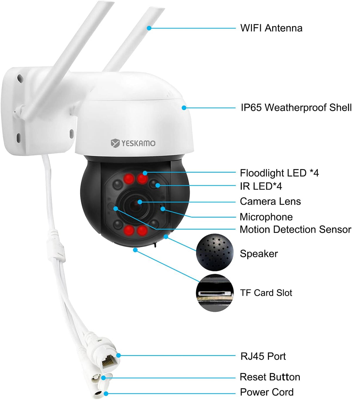 Ultra-HD 3MP WiFi PTZ Security Camera K583609
