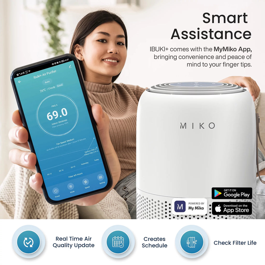 H13 True HEPA Air Purifier H50324