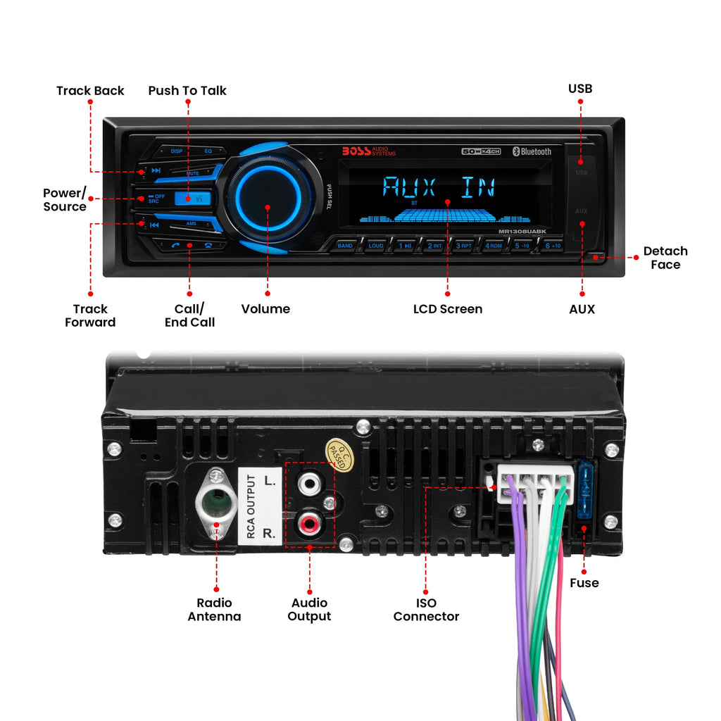 Marine Receiver with Bluetooth USB SD L919739