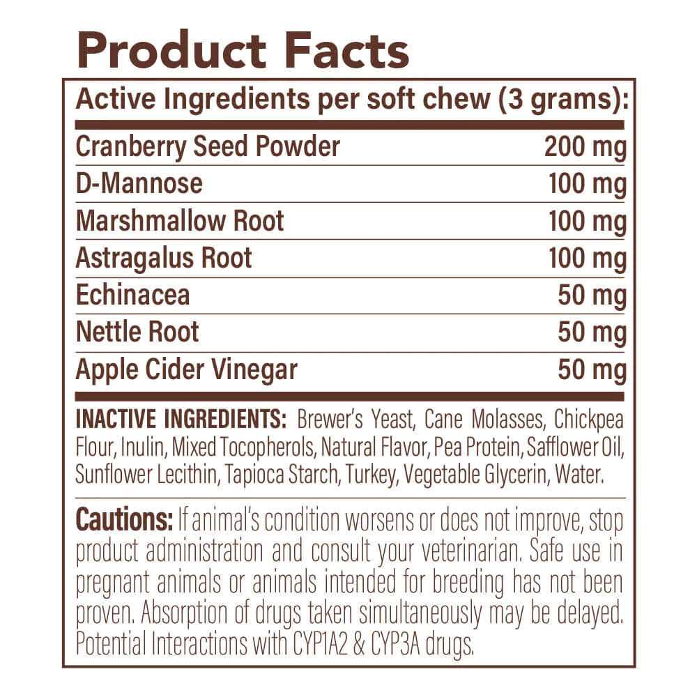 Urinary & Bladder Supplement for Dogs K958