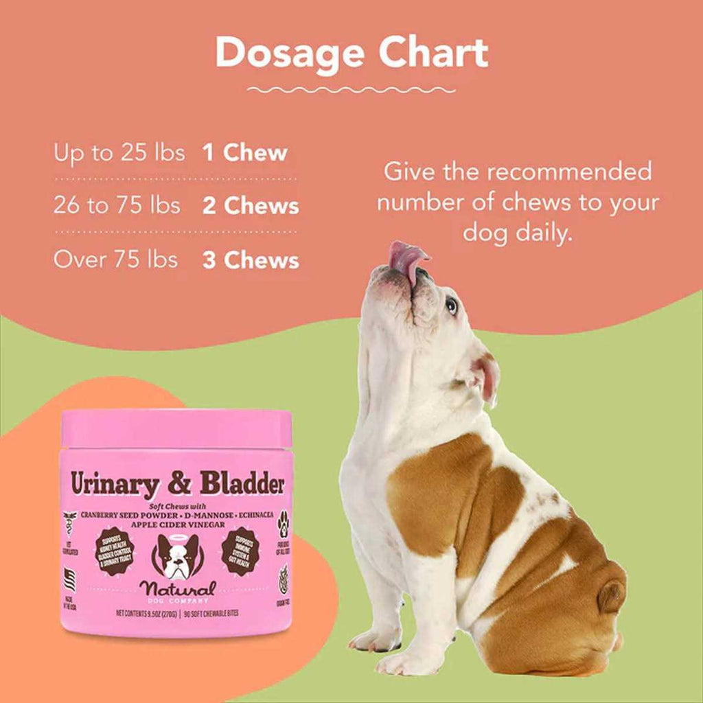 Urinary & Bladder Supplement for Dogs K958