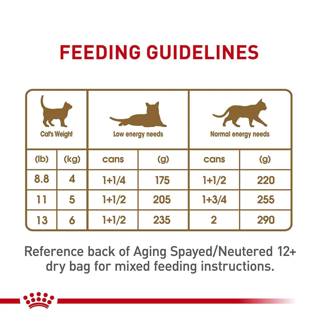 Aging 12+ Loaf in Sauce Canned Cat Food M672977