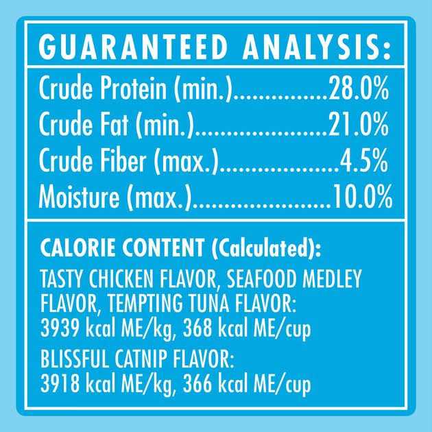 Crunchy and Soft Cat Treats Variety Pack Z31601
