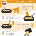 Clumping Multi Cat Litter L880811