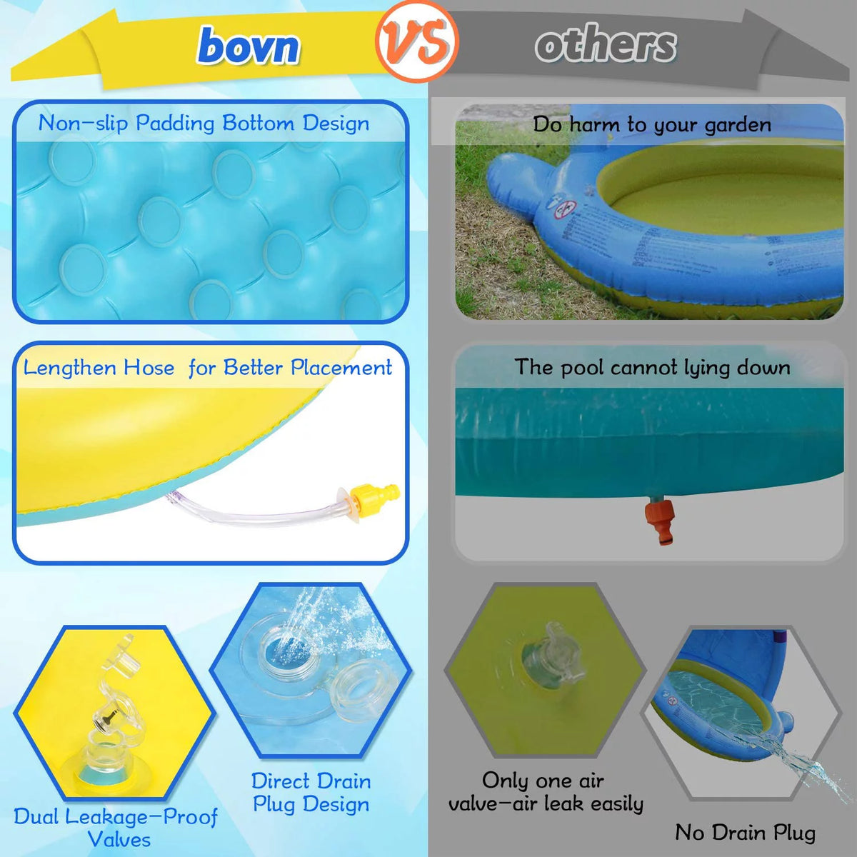 Inflatable Baby Pool with Canopy N836
