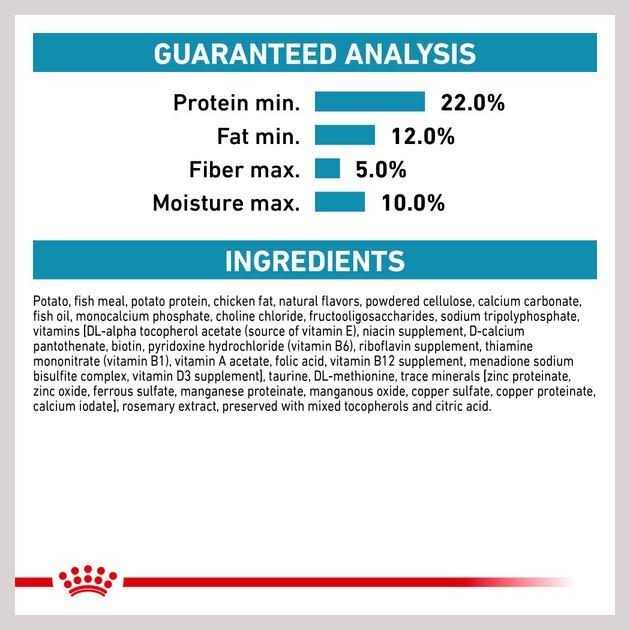 Selected Protein Adult Dry Dog Food M175089