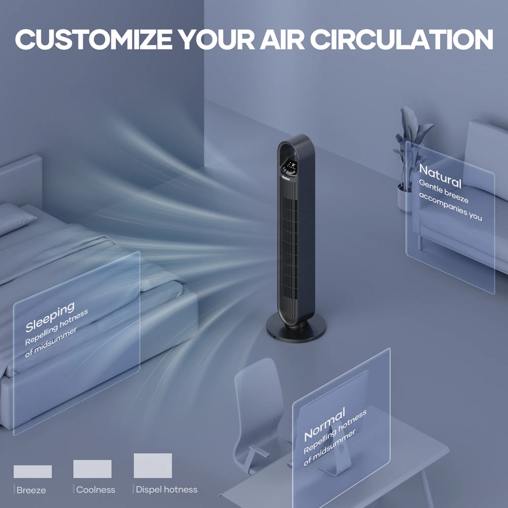 36in Tower Fan with Oscillation, Remote Control, 3 Speeds Q600125