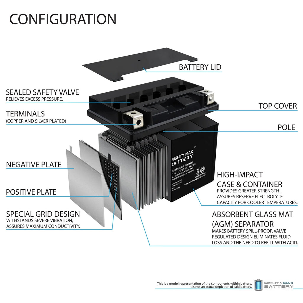 12V 11.2Ah Battery L6233