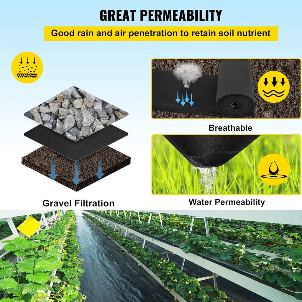 4OZ Heavy Duty Geotextile Landscape Fabric, 15ft x 20ft Black Pack of 2 L38799