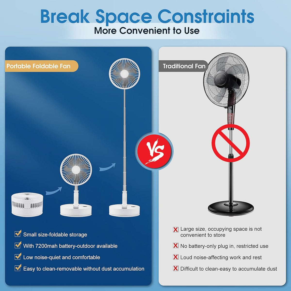 Portable Oscillating Standing Fan with Remote, 8 Foldable Rechargeable Quiet Fan K7333