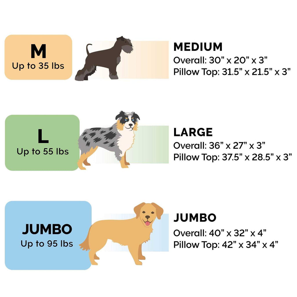 Mink Fur & Suede Pillow-Top Orthopedic Dog Bed N40768