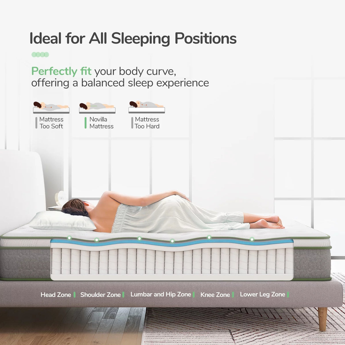 10 inch Memory Foam Hybrid Pocket Spring Mattress King Y16052