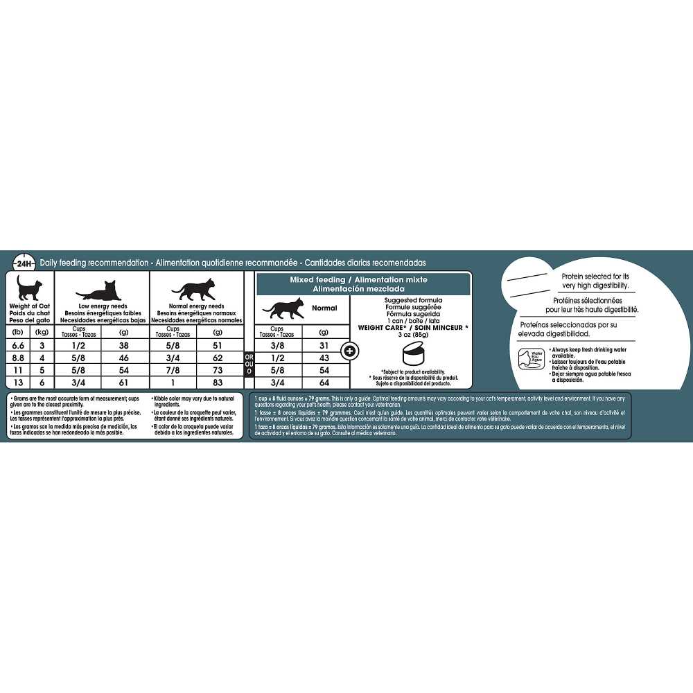 Indoor Light Dry Cat Food X809