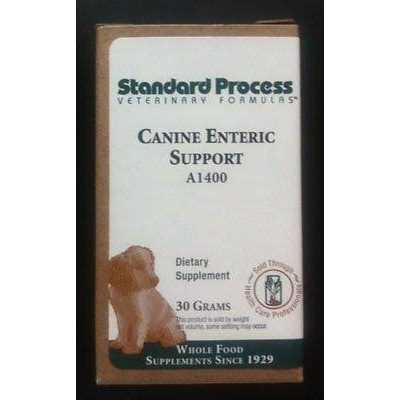 Enteric Support K282