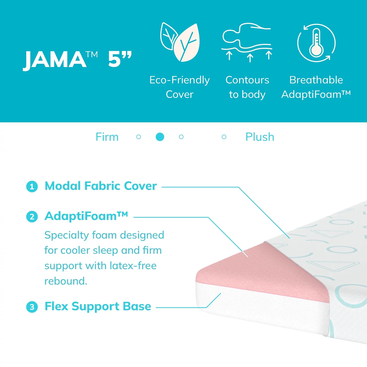 5 inch Memory Foam Twin Size Mattress X1923