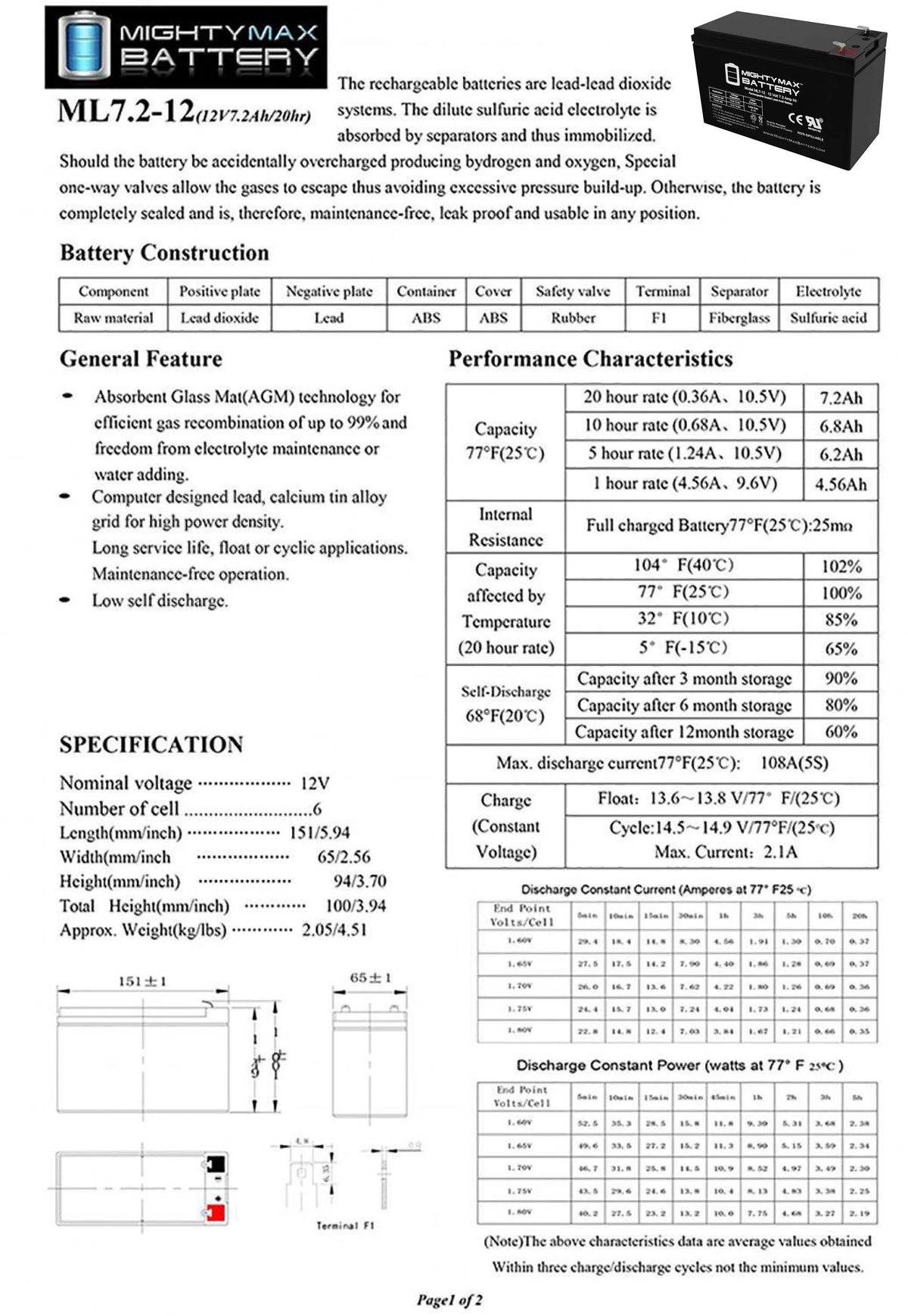 12 Volt 7 Ah Sealed Lead-acid Battery N2208