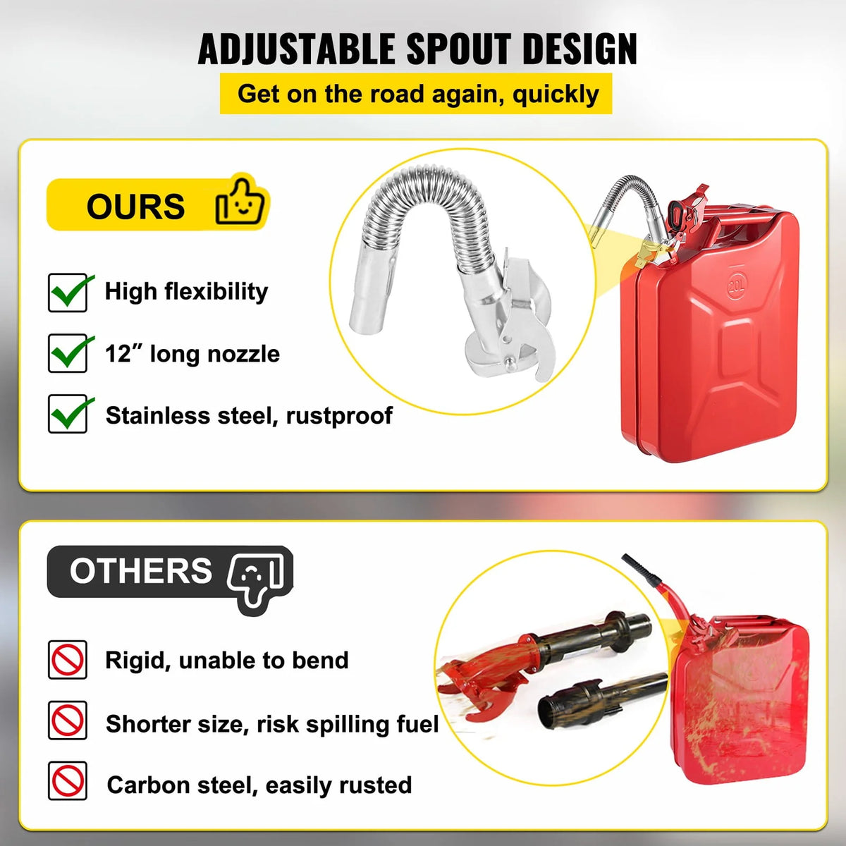 5.3 Gallon Portable Steel Fuel Can with Flexible Spout B420322