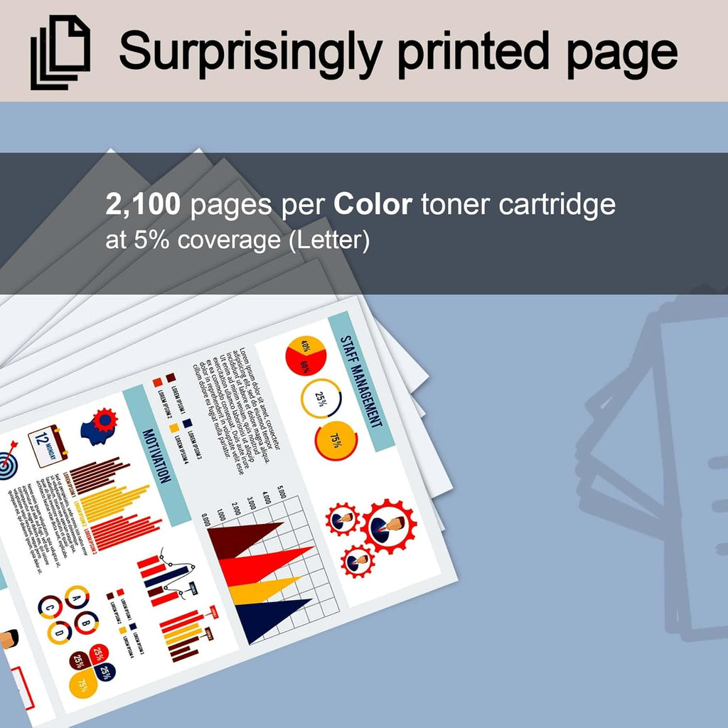 Cyan Toner Cartridge R933