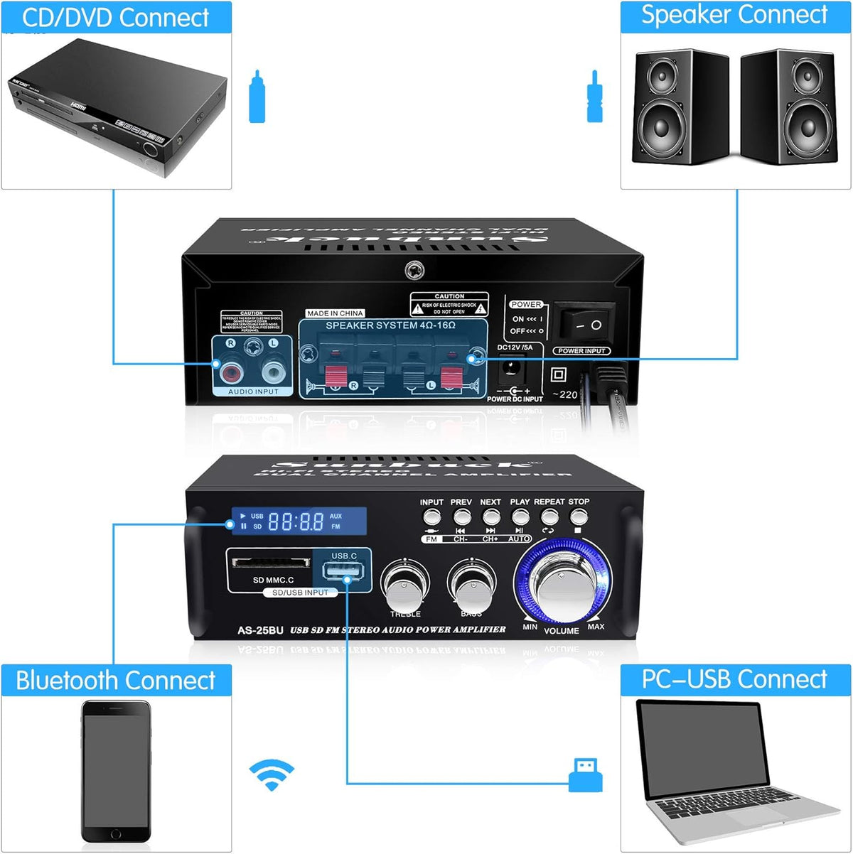180W Wireless Bluetooth Stereo Amplifier U508077