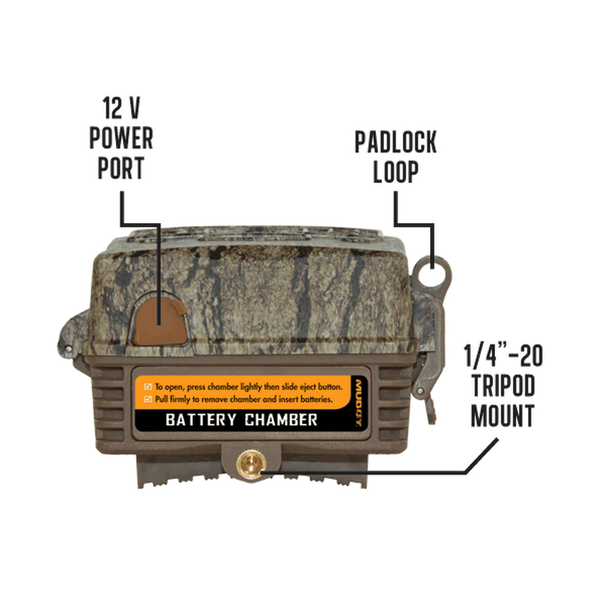 Trail Camera U955984