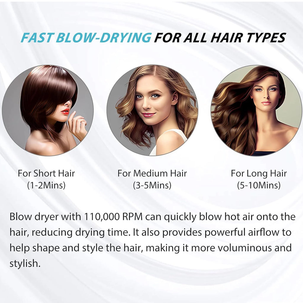 Black 1600W High-Speed Ionic Hair Dryer T820