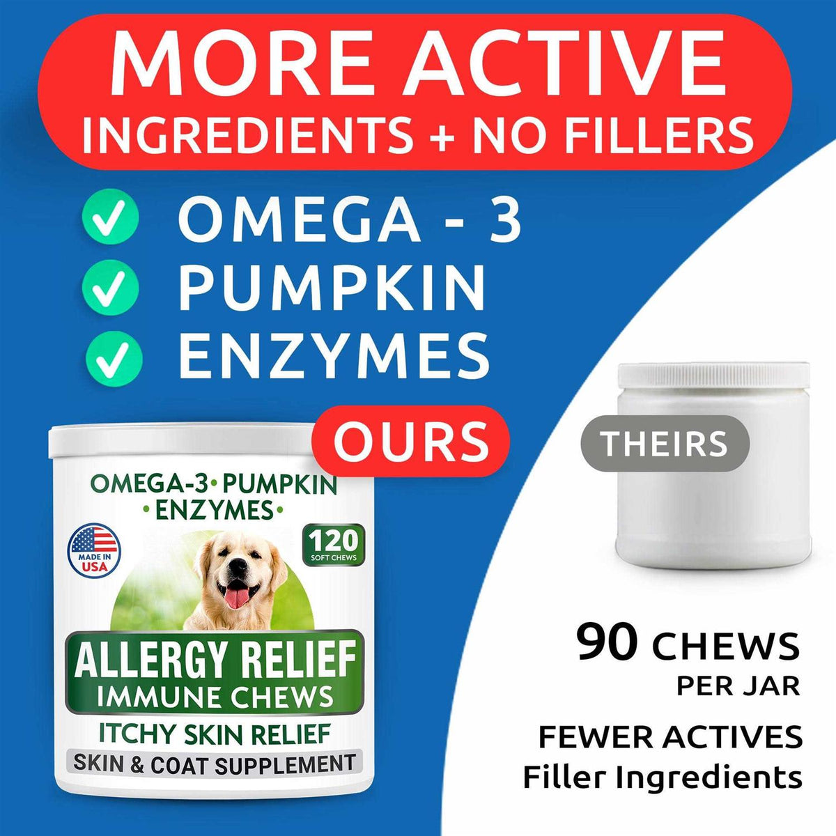 Allergy Relief Immune Chews I83090