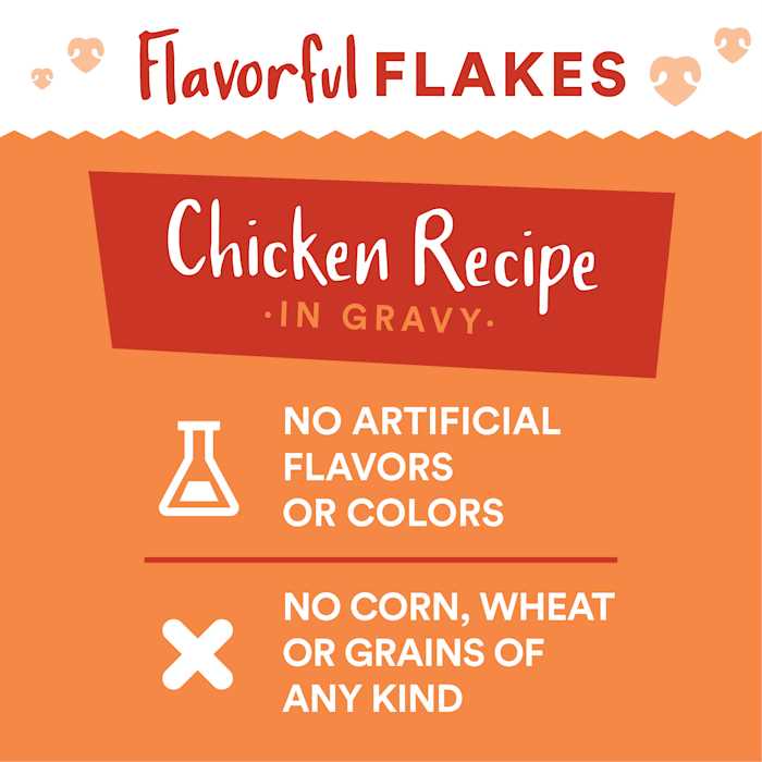 Chicken Recipe Flaked In Gravy Cat Food G218922