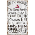 Personalized House Sign Y6557