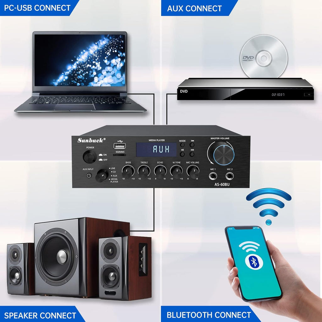 180W Wireless Bluetooth Stereo Amplifier U508077