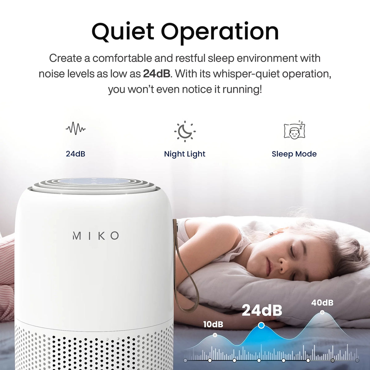 H13 True HEPA Air Purifier H50324
