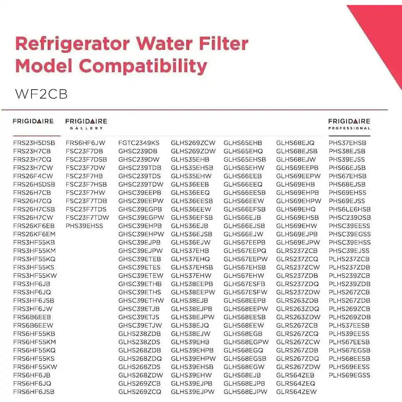 Water Filter for Refrigerators M286