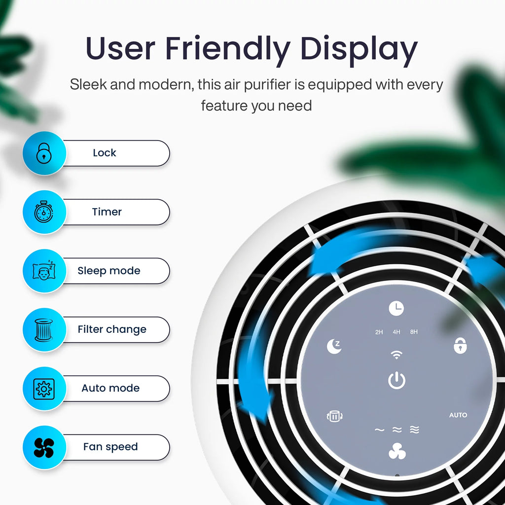 H13 True HEPA Air Purifier H50324