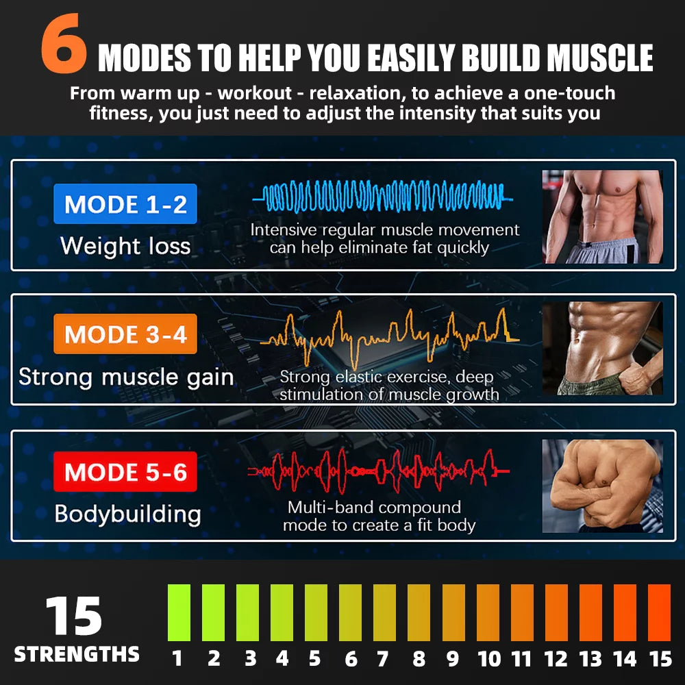 USB Charging Smart Abdominal Fitness Belt with 6 Modes 15 Levels M254187