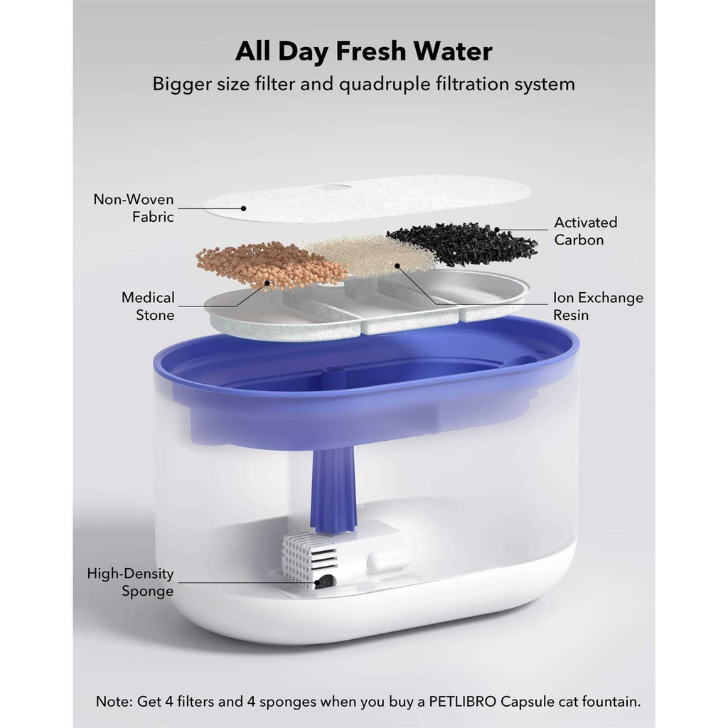 Cat Water Fountain 71fl oz Ultra Quiet Pet Water Fountain C188