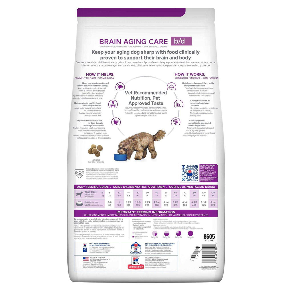 Chicken Flavor Dry Dog Food S710