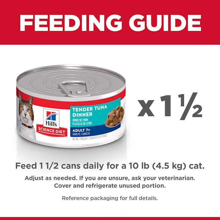 Tender Tuna Dinner Cat Food F7101