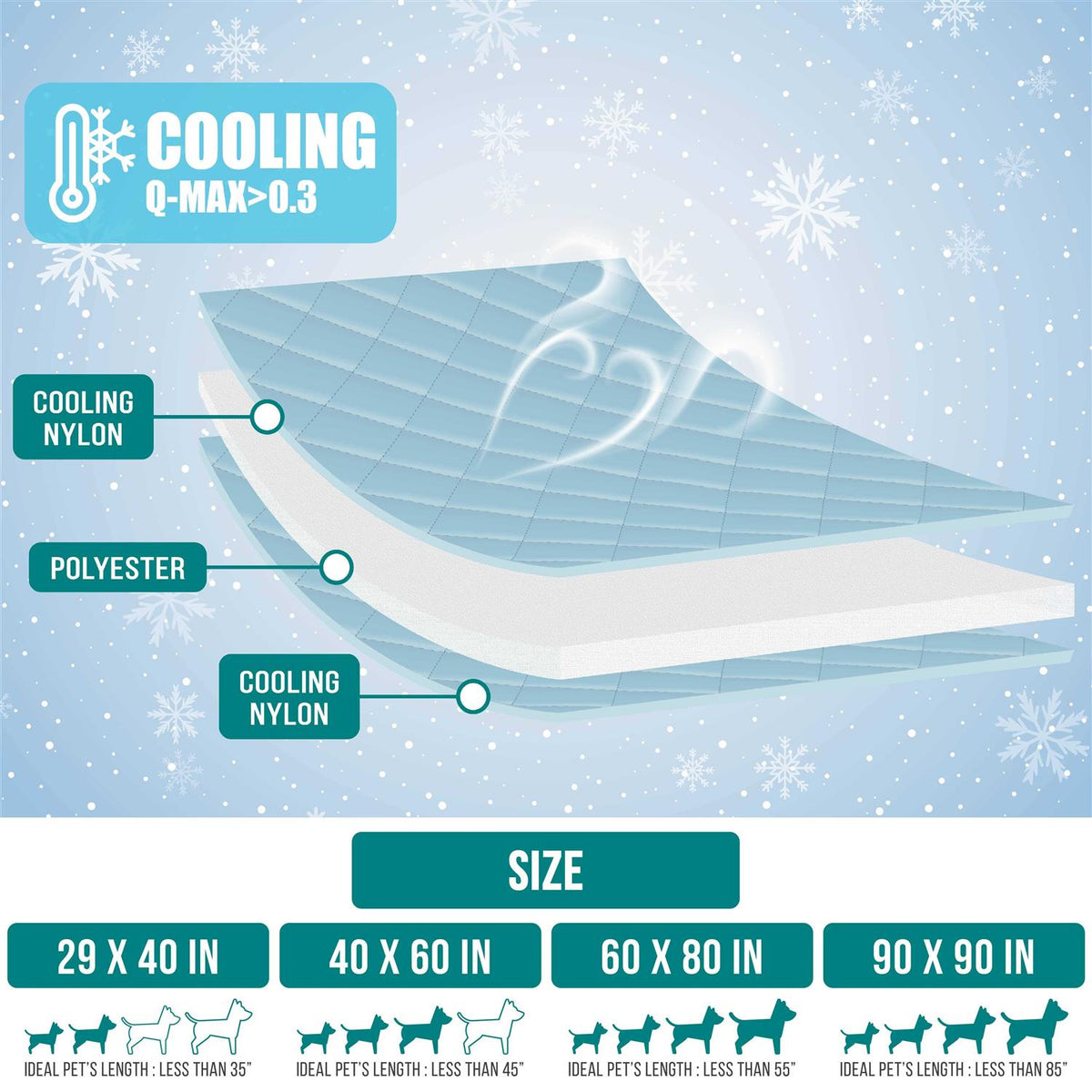 Cooling Dog Blanket I4969