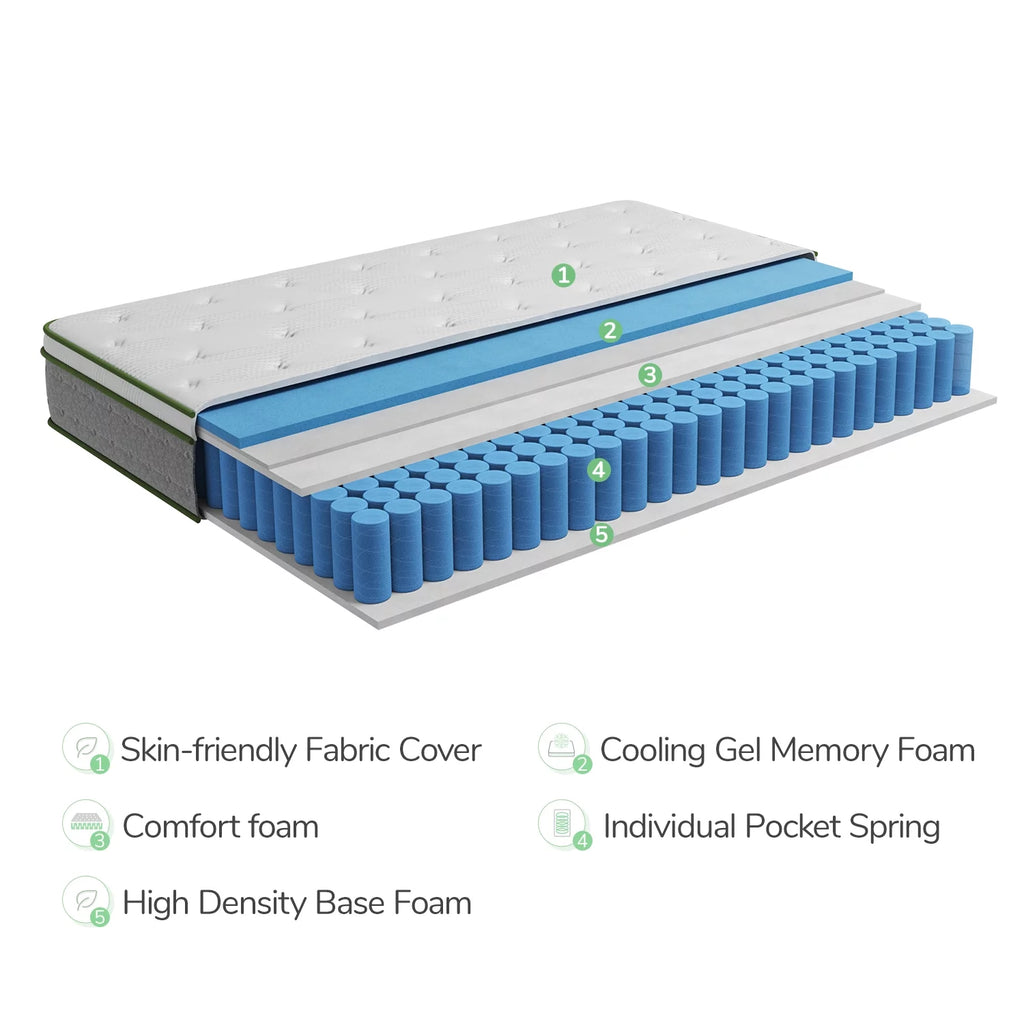 10 inch Memory Foam Hybrid Pocket Spring Mattress King Y16052