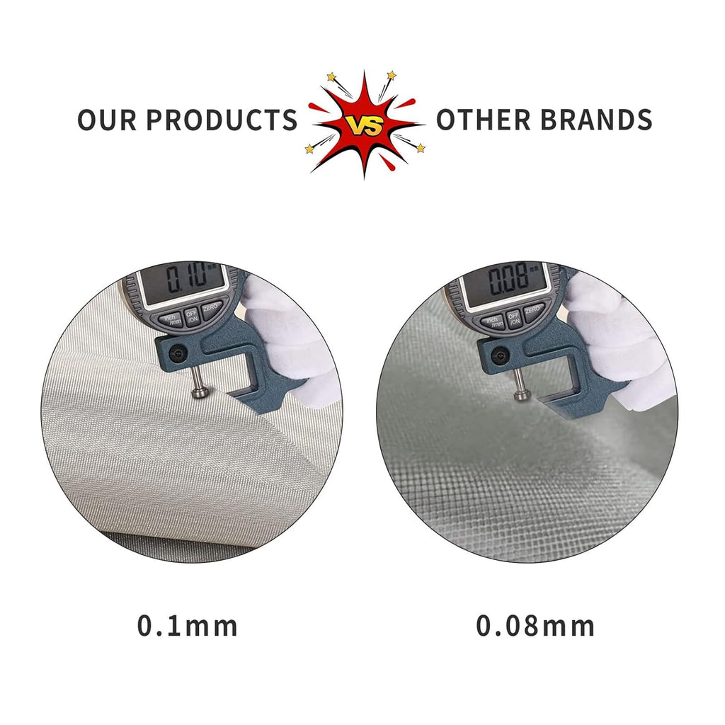 Faraday Fabric Kit with Tape and Scissors Z512