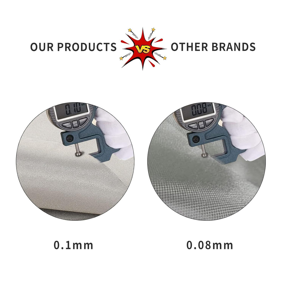 Faraday Fabric Kit with Tape and Scissors Z512