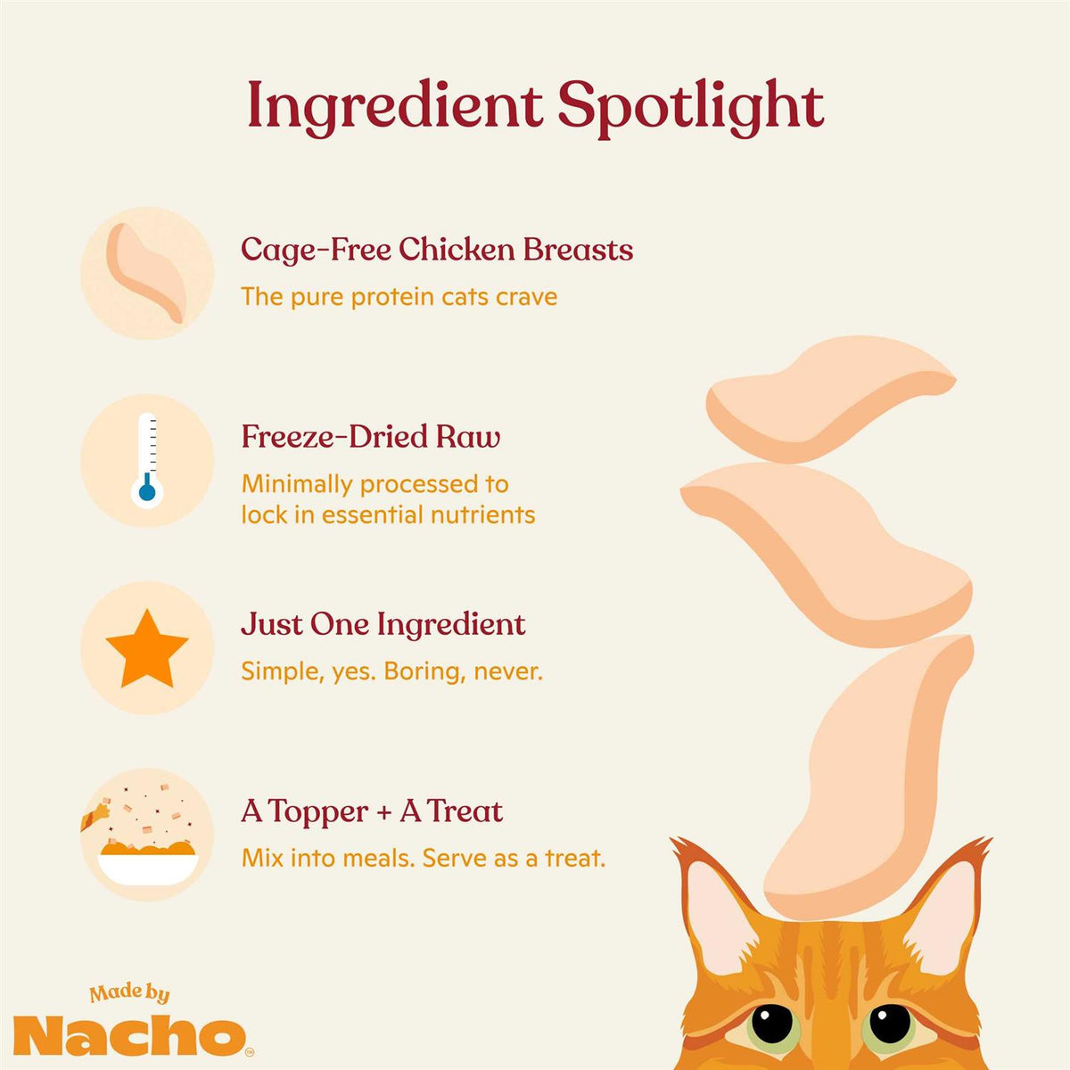 Chicken Breast Freeze Dried Cat Treats J72016