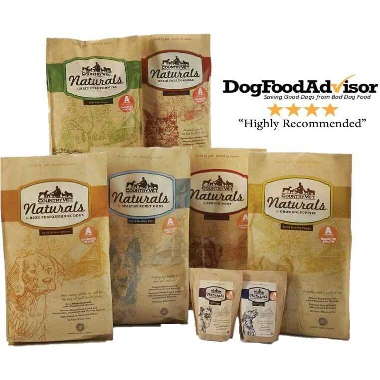 Healthy Diet Dry Dog Food S110