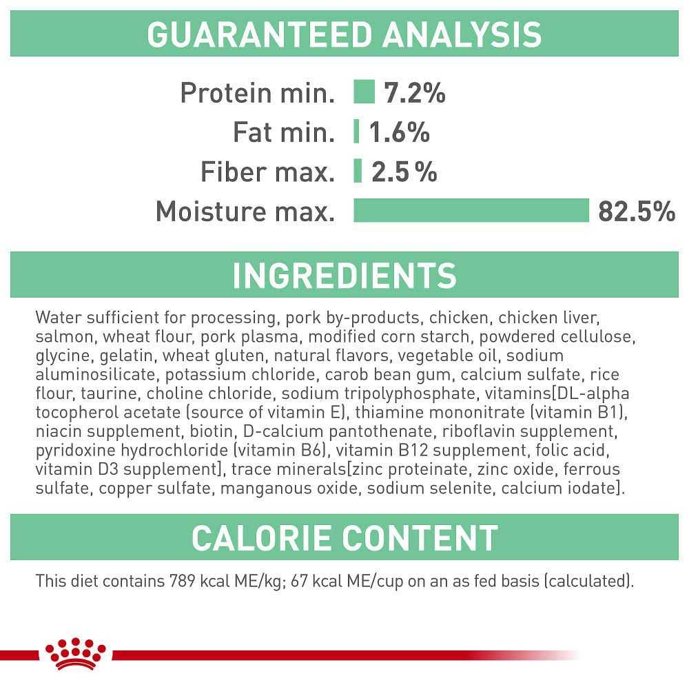 Canned Cat Food 3-oz Z335035