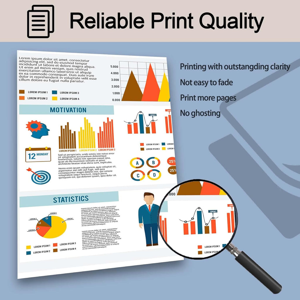 Cyan Toner Cartridge R933