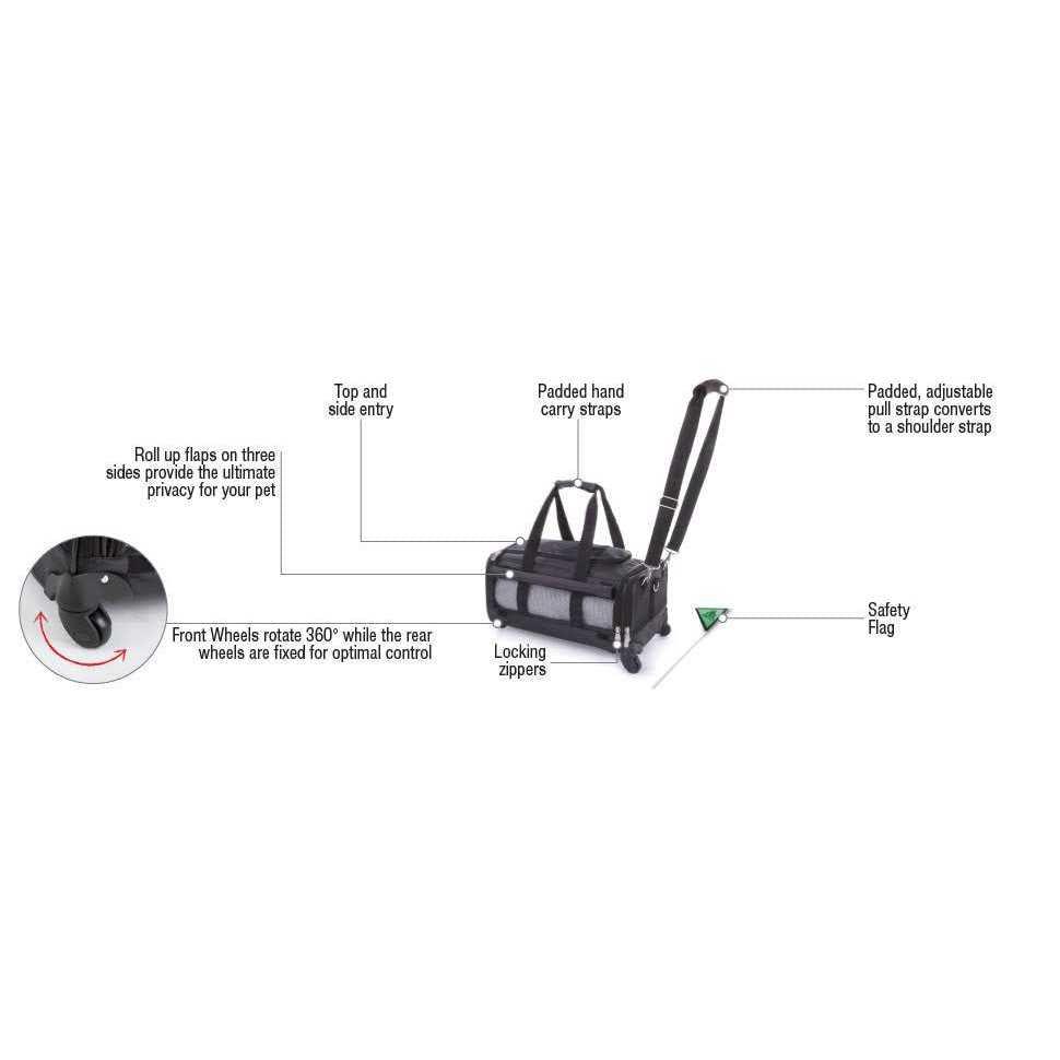 Pet Carrier On Wheels N336593