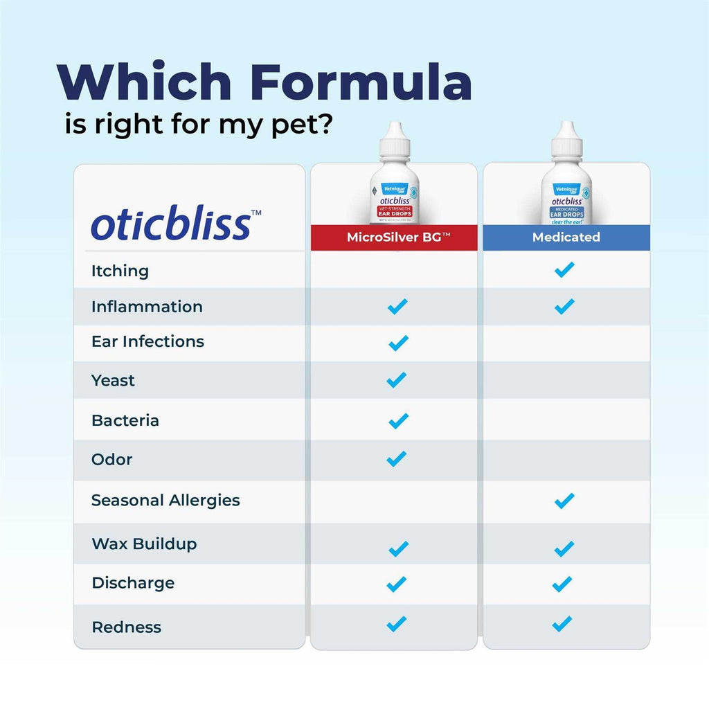 Ear Drops for Dogs & Cats with Hydrocortisone X5661
