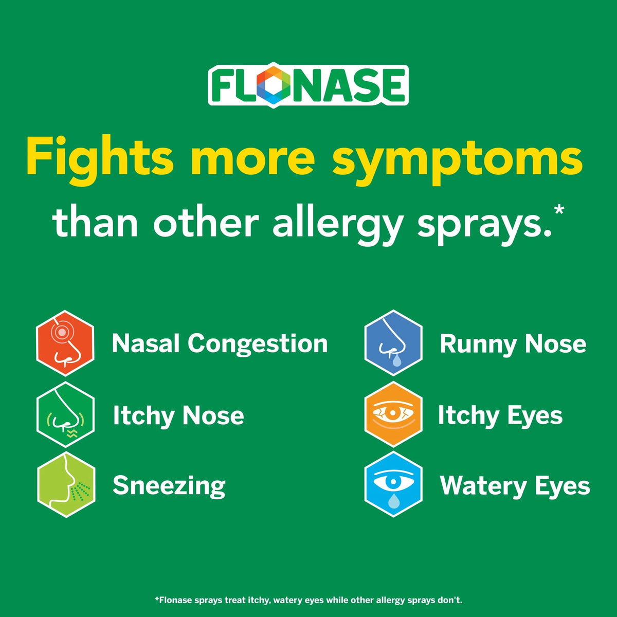 Allergy Relief 24 Hour Non-Drowsy Nasal Spray C78016