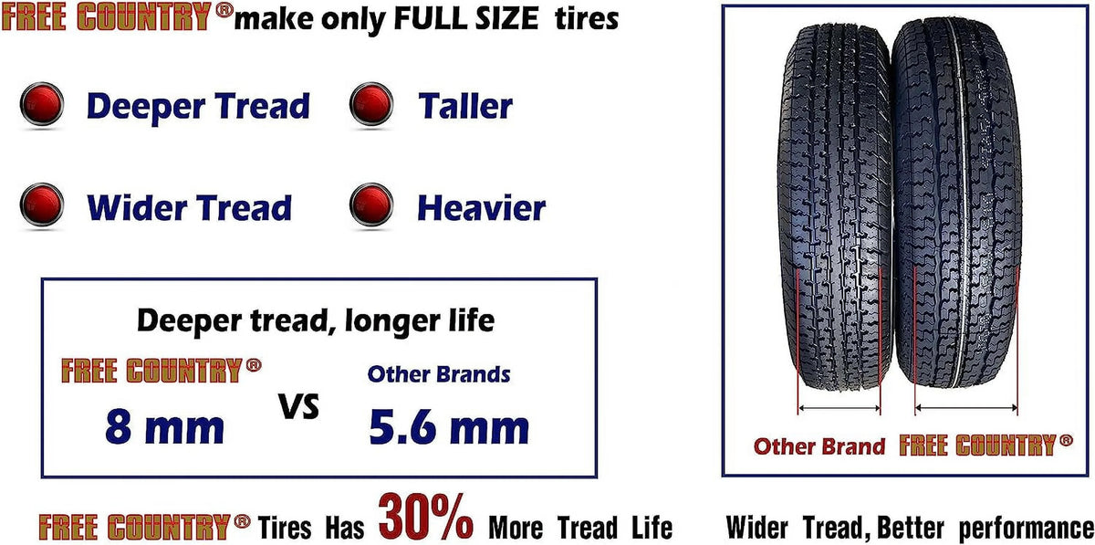 Trailer Tires ST 205/75D15 6 Ply Load Range C Set 2 R95970