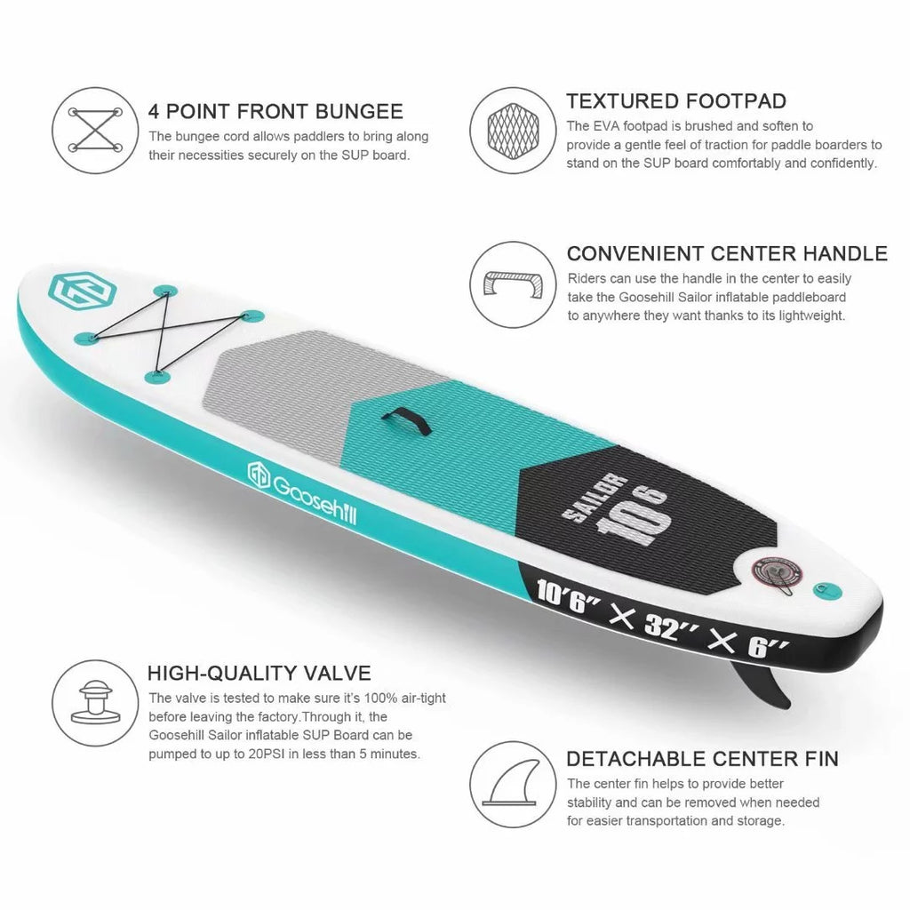 Teal Inflatable Paddle Board, 10'6 Long 32 Wide 6 Thick R7166